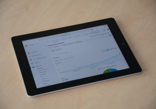 Hoeveel leads levert een LinkedIn-campagne van 1.000 euro op bij 15 euro per lead